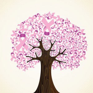 Cáncer de mama - árbol rosa- NeuroClass