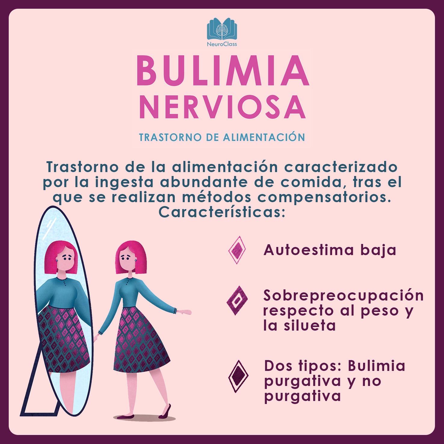 La bulimia nerviosa trastorno de alimentación NeuroClass