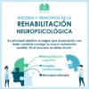 Historia y principios de la rehabilitación neuropsicológica NeuroClass