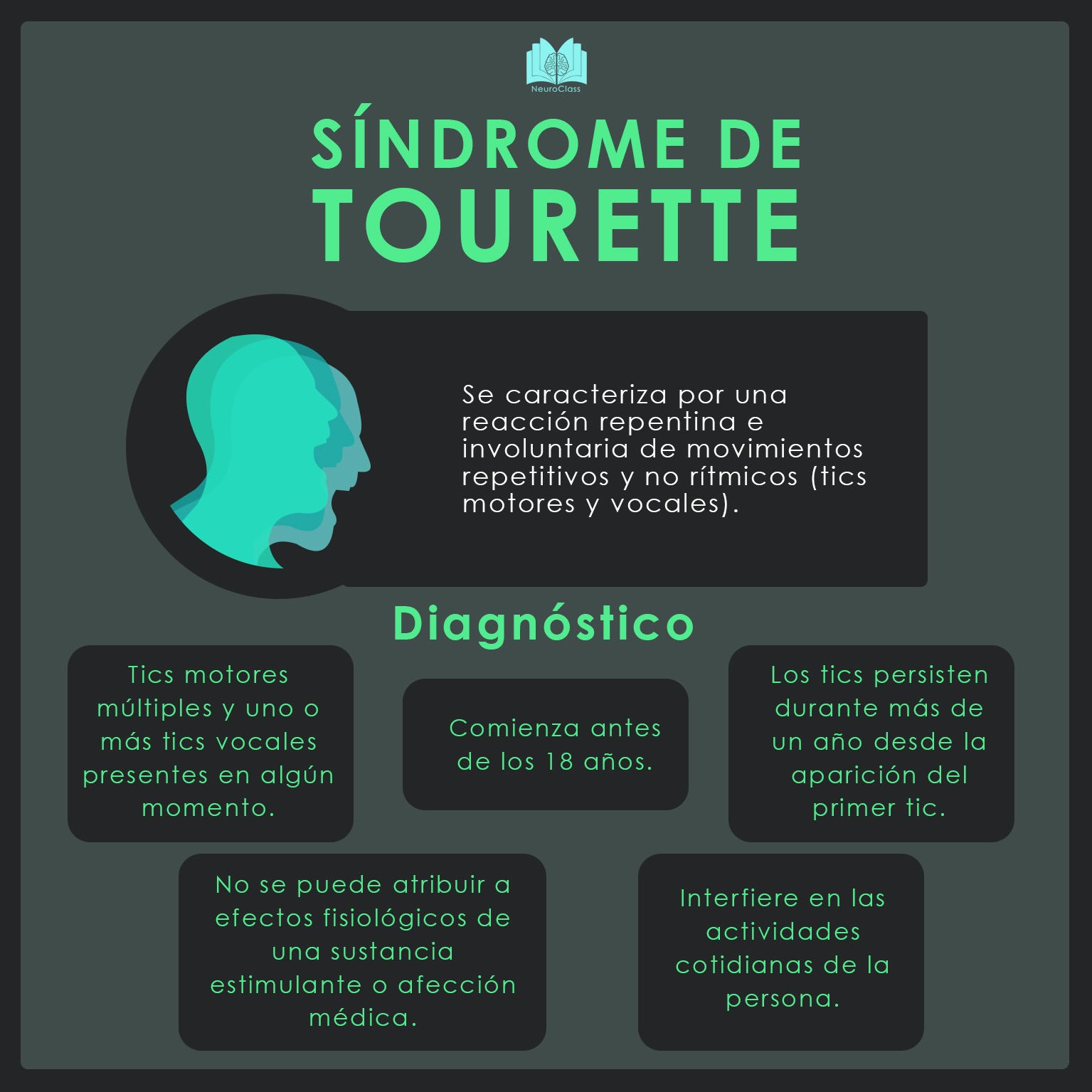Síndrome de Tourette Qué implicaciones tiene NeuroClass