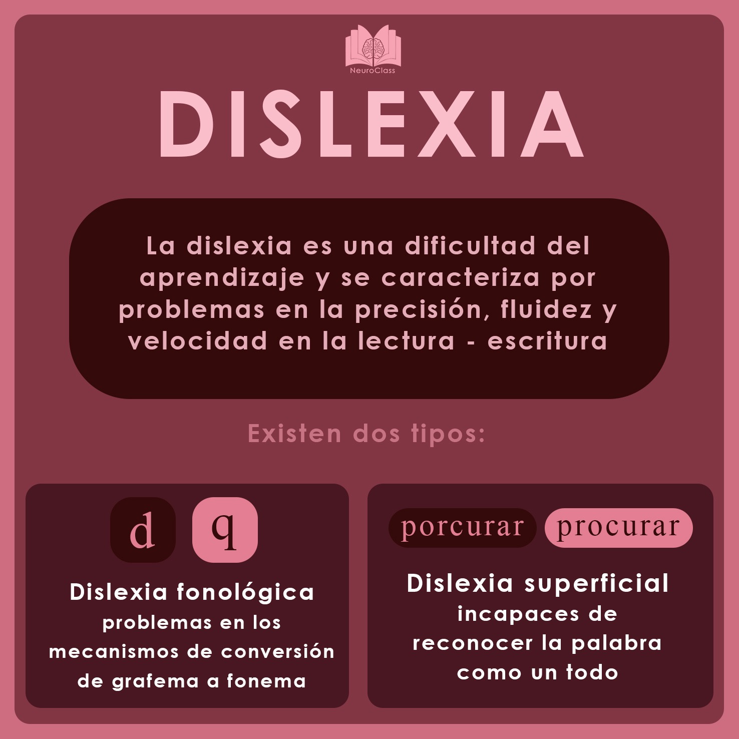 Dislexia Cuando Hay Problemas Para Leer Neuroclass