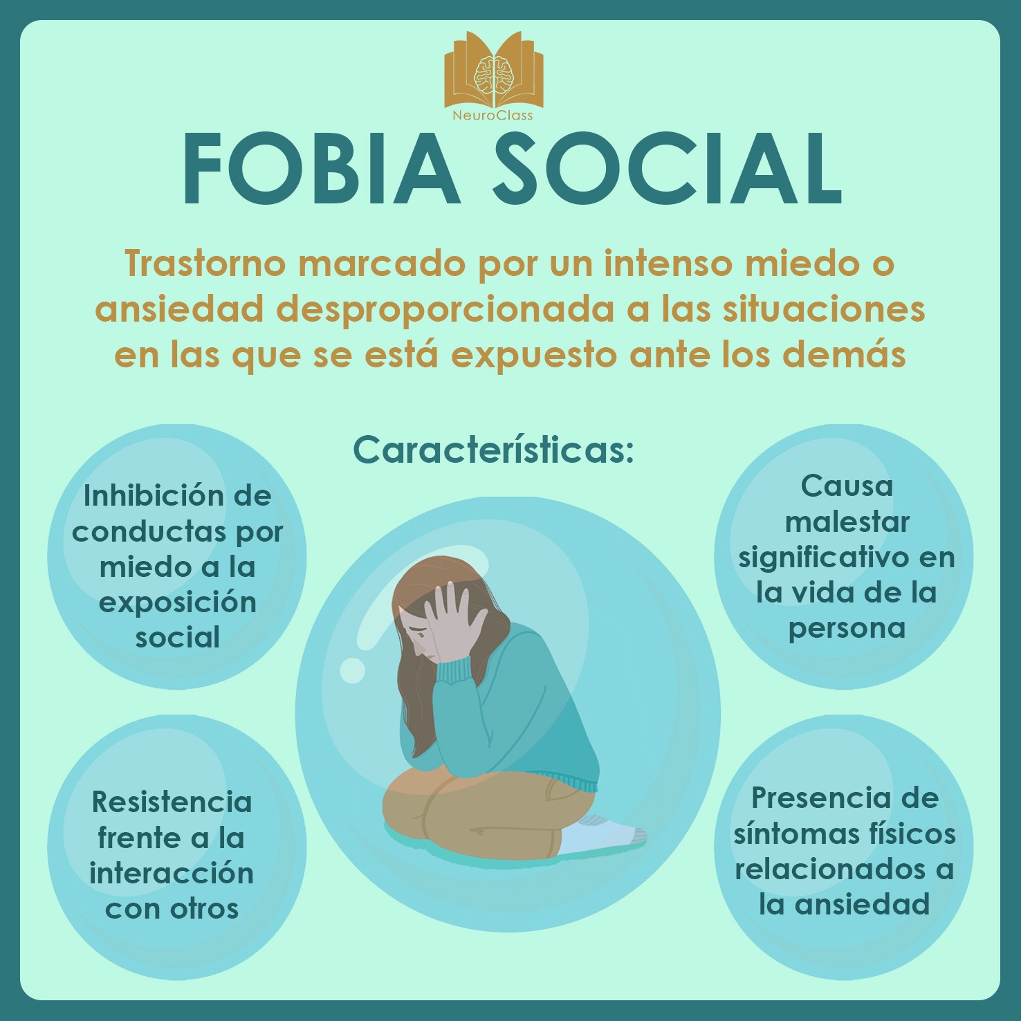 Fobia Social El Miedo A Interactuar Con Los Demás Neuroclass 0465