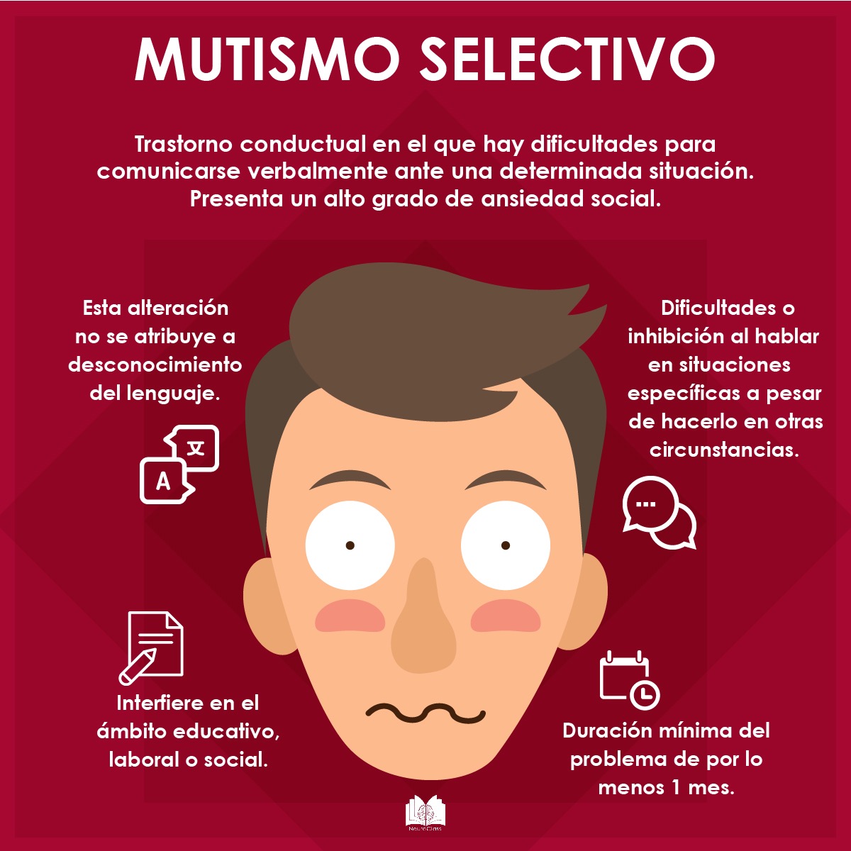 Mutismo selectivo, ¿qué hay detrás del silencio? - NeuroClass