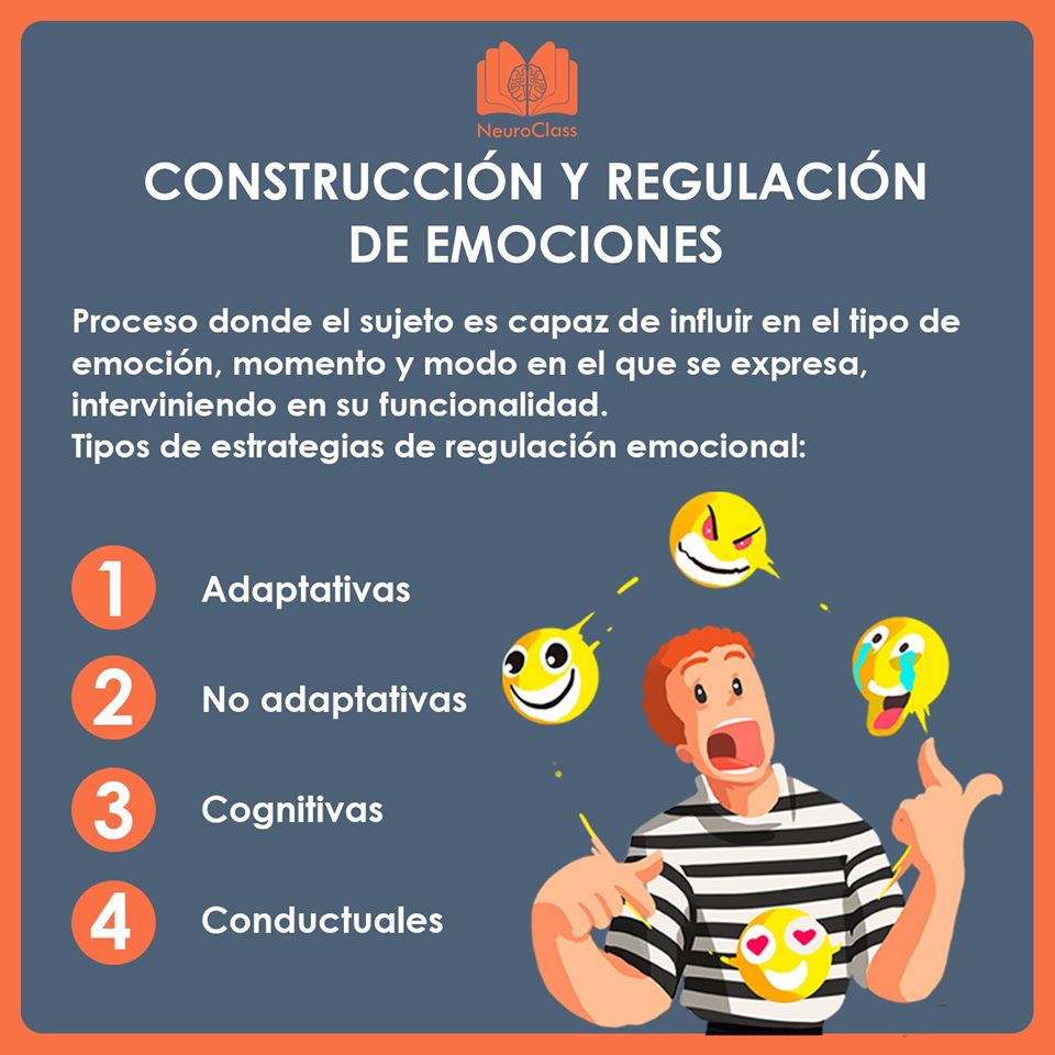 Construcción Y Regulación De Emociones - NeuroClass