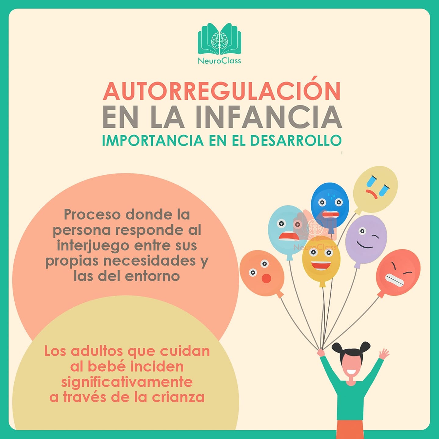 Desarrollo De La Autoregulacion Cognitiva Y Emocional En Ninos De 0 A 6 Anos Nbkomputer 8213