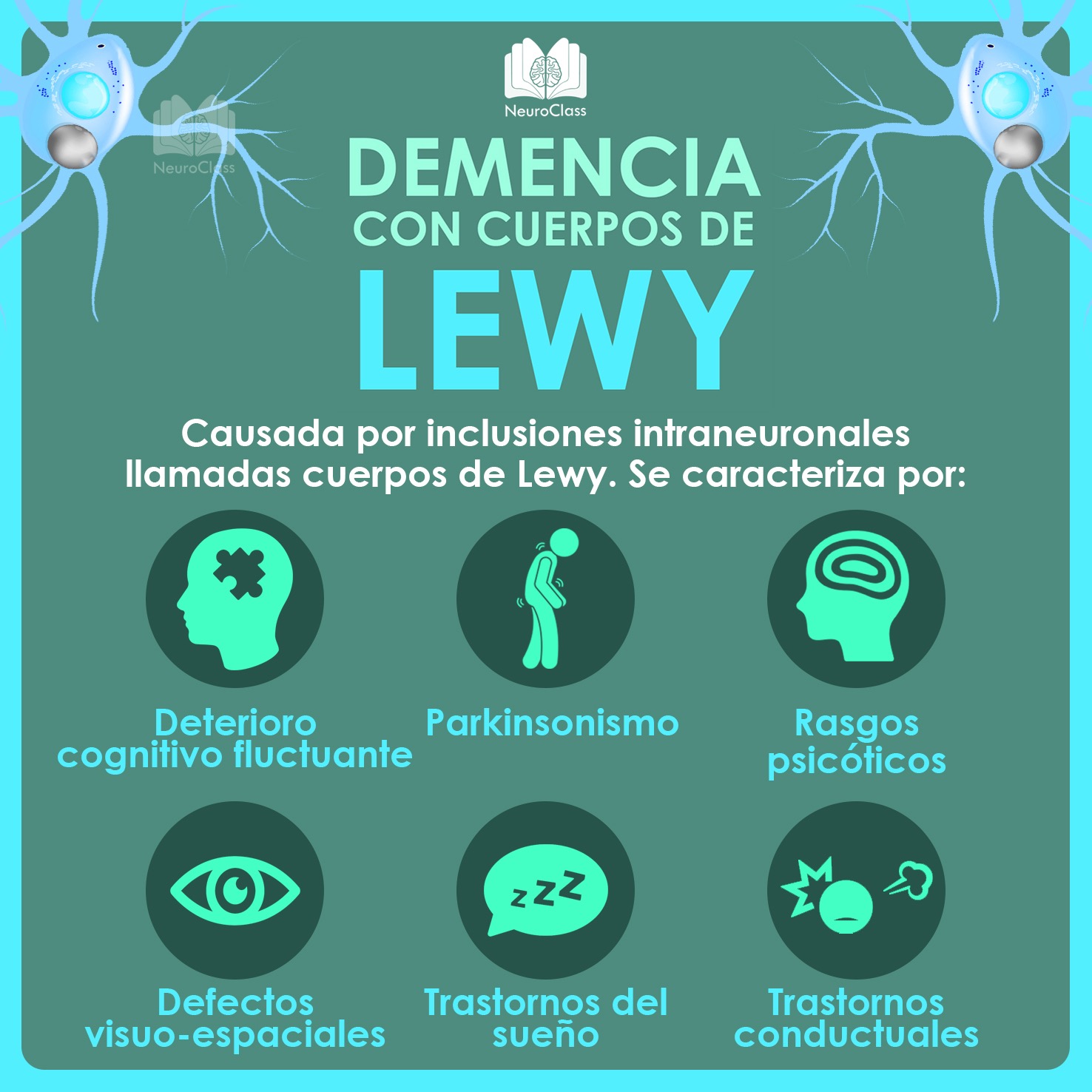 Tipos Y Clasificación De Las Demencias - NeuroClass