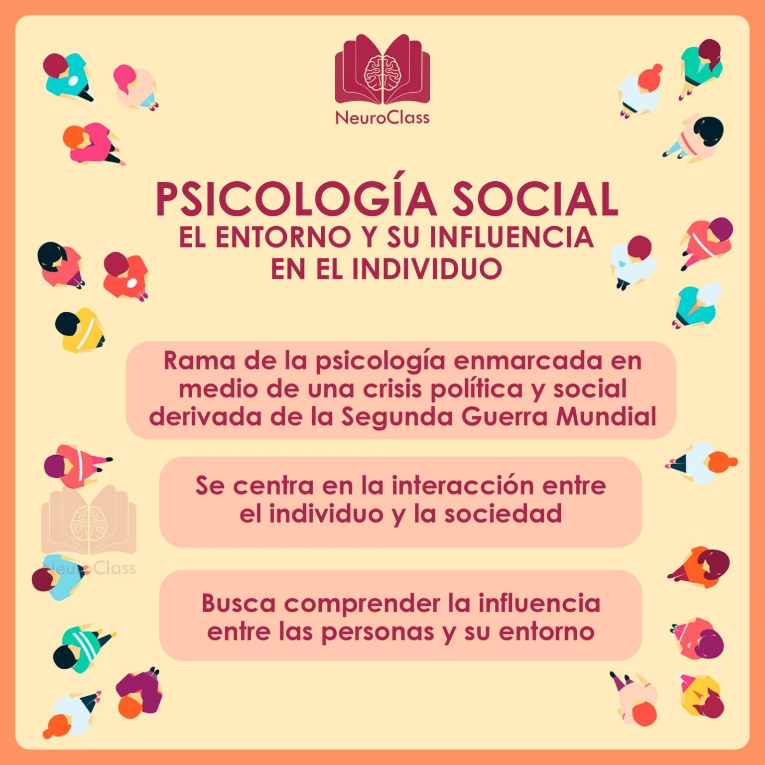 Psicología Social El Entorno Y Su Influencia En El Individuo Neuroclass